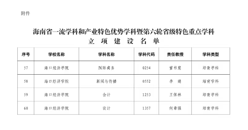 1785229963660873.jpg 微信图片_20260728170233_421_1.jpg