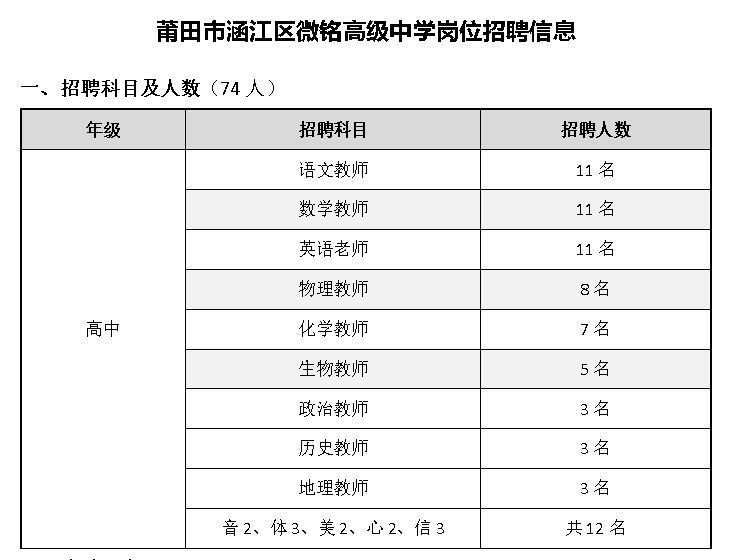 招聘岗位.png