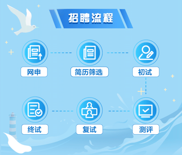 微信图片_20220920190210.gif